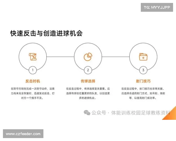 基于技战术分析的足球比赛策略优化与团队协作研究 基于技战术分析的足球比赛策略优化与团队协作研究