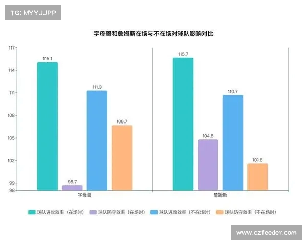 2025英超赛季球员关系变化与球队战术调整对比分析 2025英超赛季球员关系变化与球队战术调整对比分析