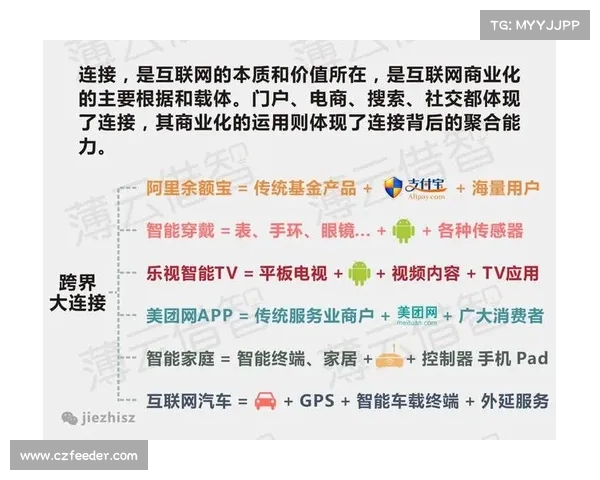 中超媒体版权争夺战：各大平台竞逐背后的商业价值与未来发展趋势